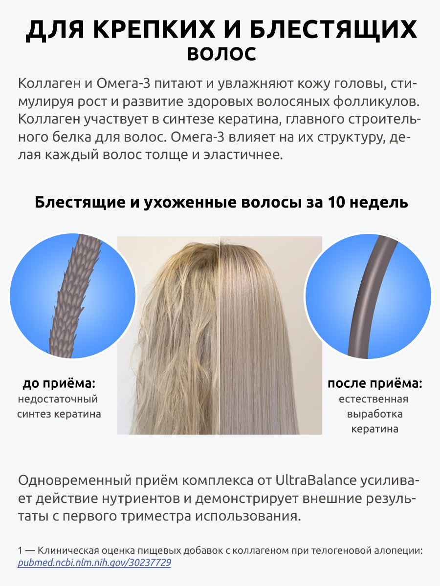 Комплекс для роста волос UltraBalance премиум витамины омега 3 и коллаген трипептид БАД в саше и капсулах для мужчин и женщин - фото 6