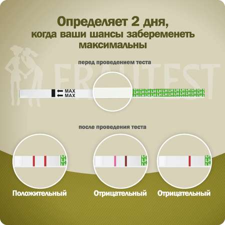 Тест на беременность Frautest и овуляцию planning