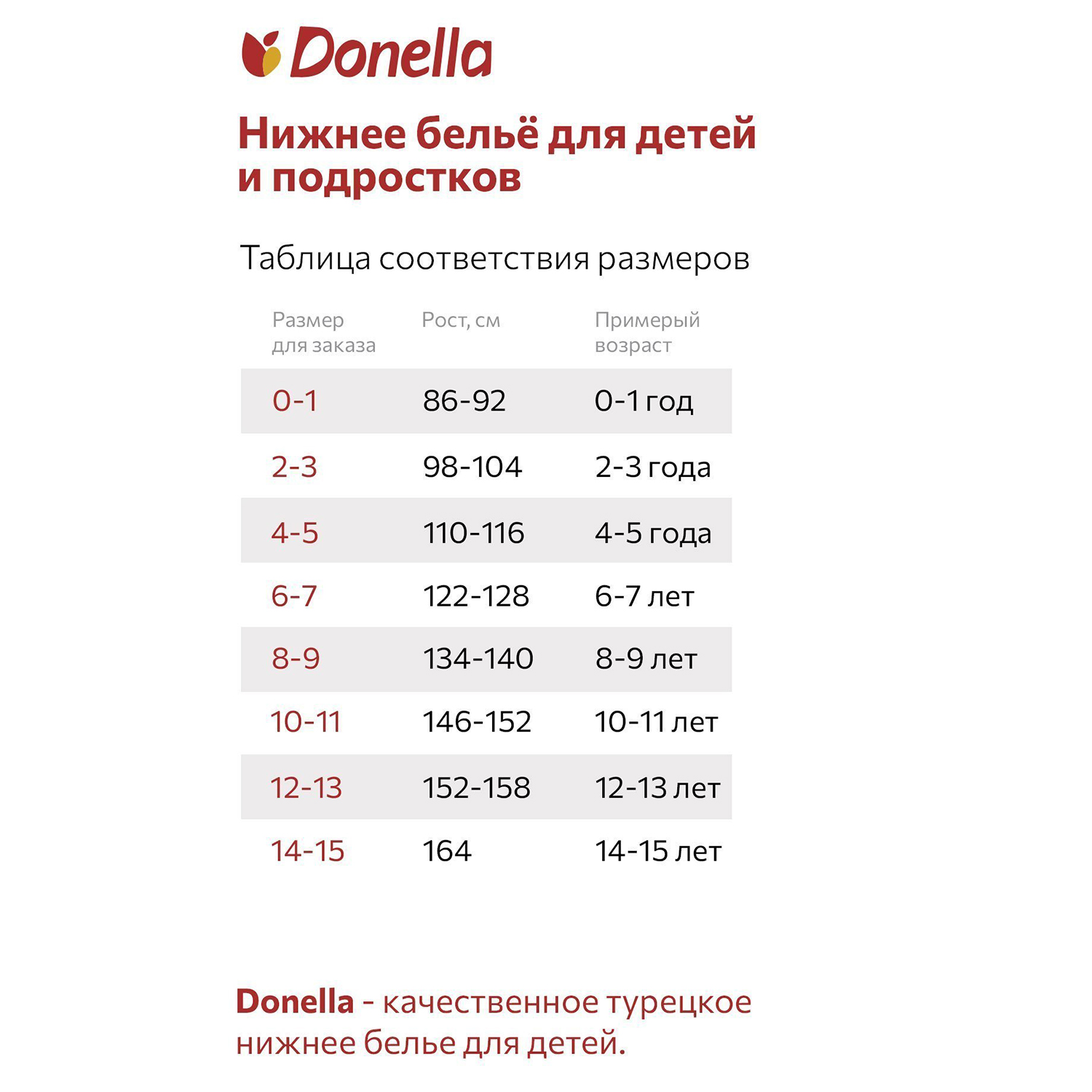 Трусы 5 шт Donella DN4212Y5микс - фото 5