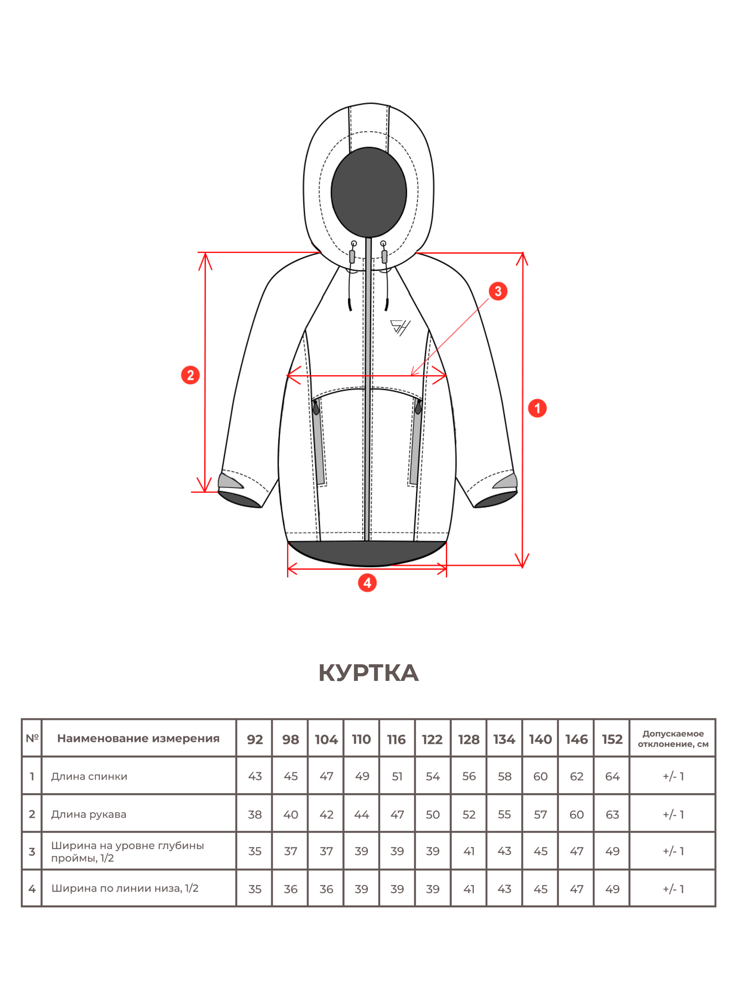 Куртка Sherysheff Куртка В21120 Хаки - фото 2