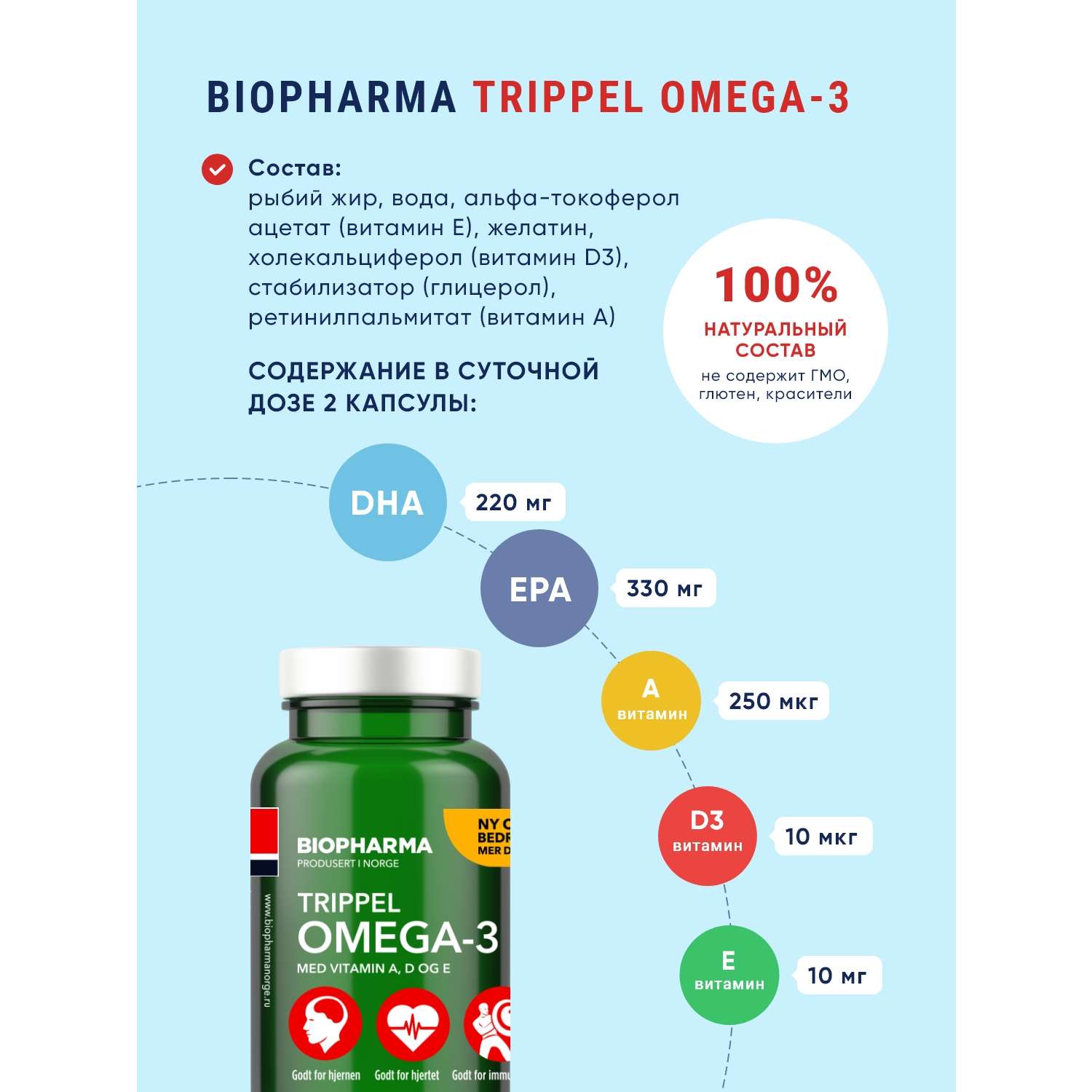 Омега 3 Biopharma Тройная Омега 3 капсулы 120 штукTrippel Omega 3 - фото 4