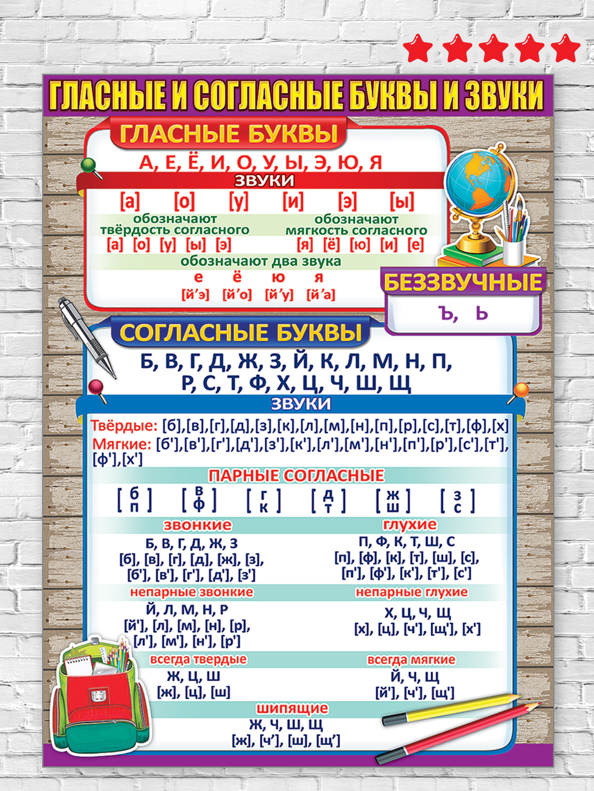 Плакат Праздник Гласные и согласные буквы и звуки купить по цене 185 ₽ в  интернет-магазине Детский мир