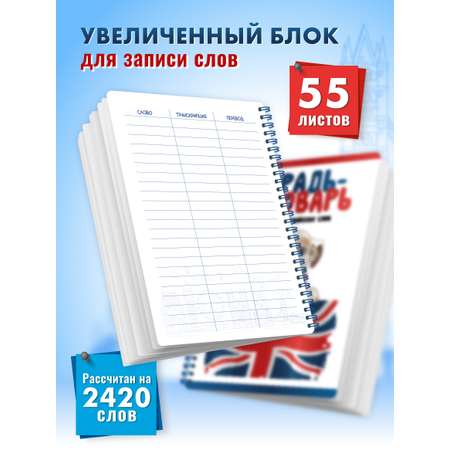 Тетрадь словарь ШКОЛЬНЫЙ МИР для записи английских слов с транскрипцией А5