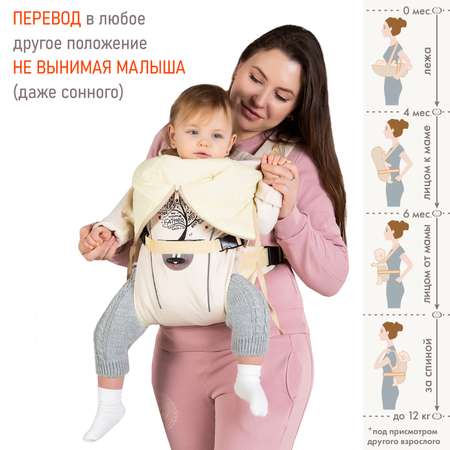 Рюкзак-кенгуру Чудо-чадо «BabyActive Grace» с 0 мес бежевый