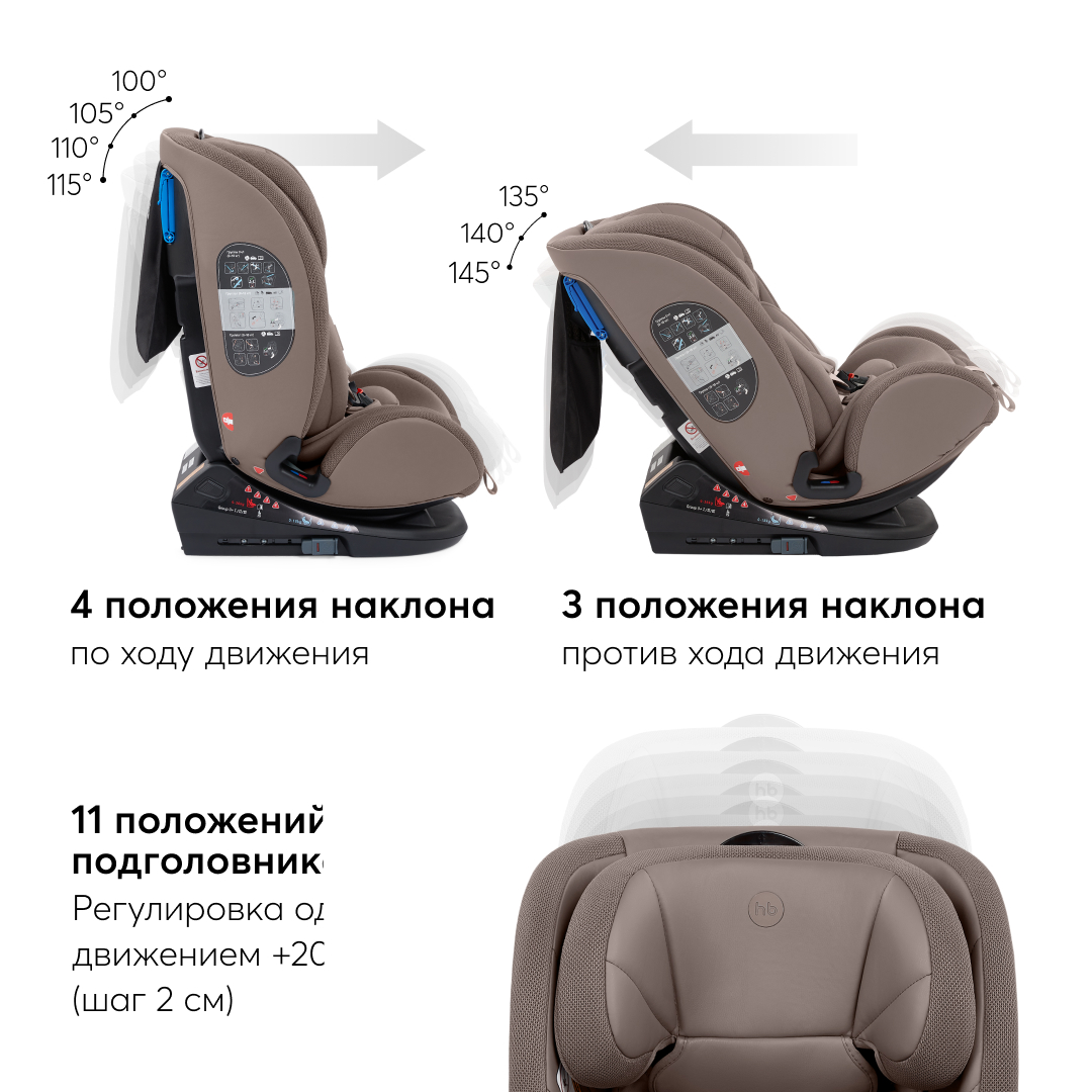 Автокресло Happy Baby Orex Isofix 0+/1/2/3 (0-36 кг) - фото 7