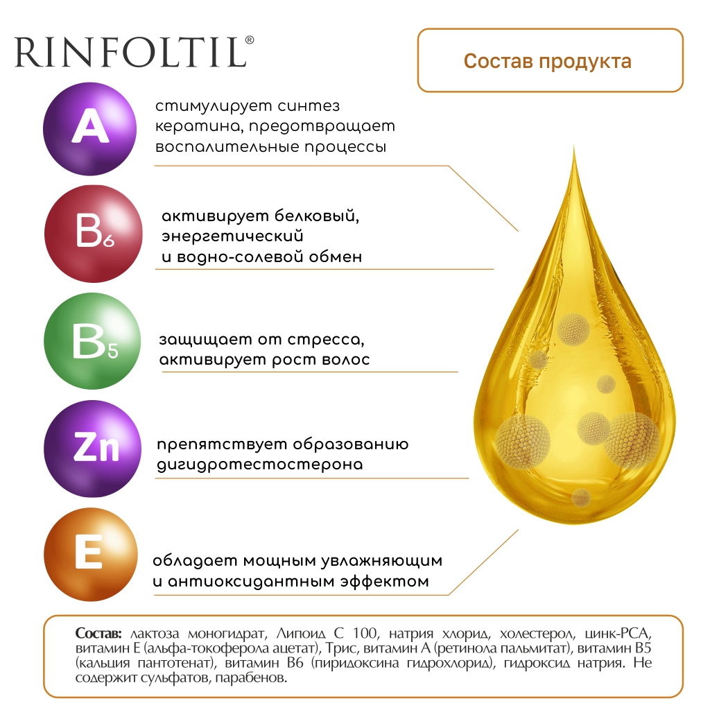 Сыворотка Ринфолтил Липосомальная Для предотвращения облысения у мужчин - фото 6