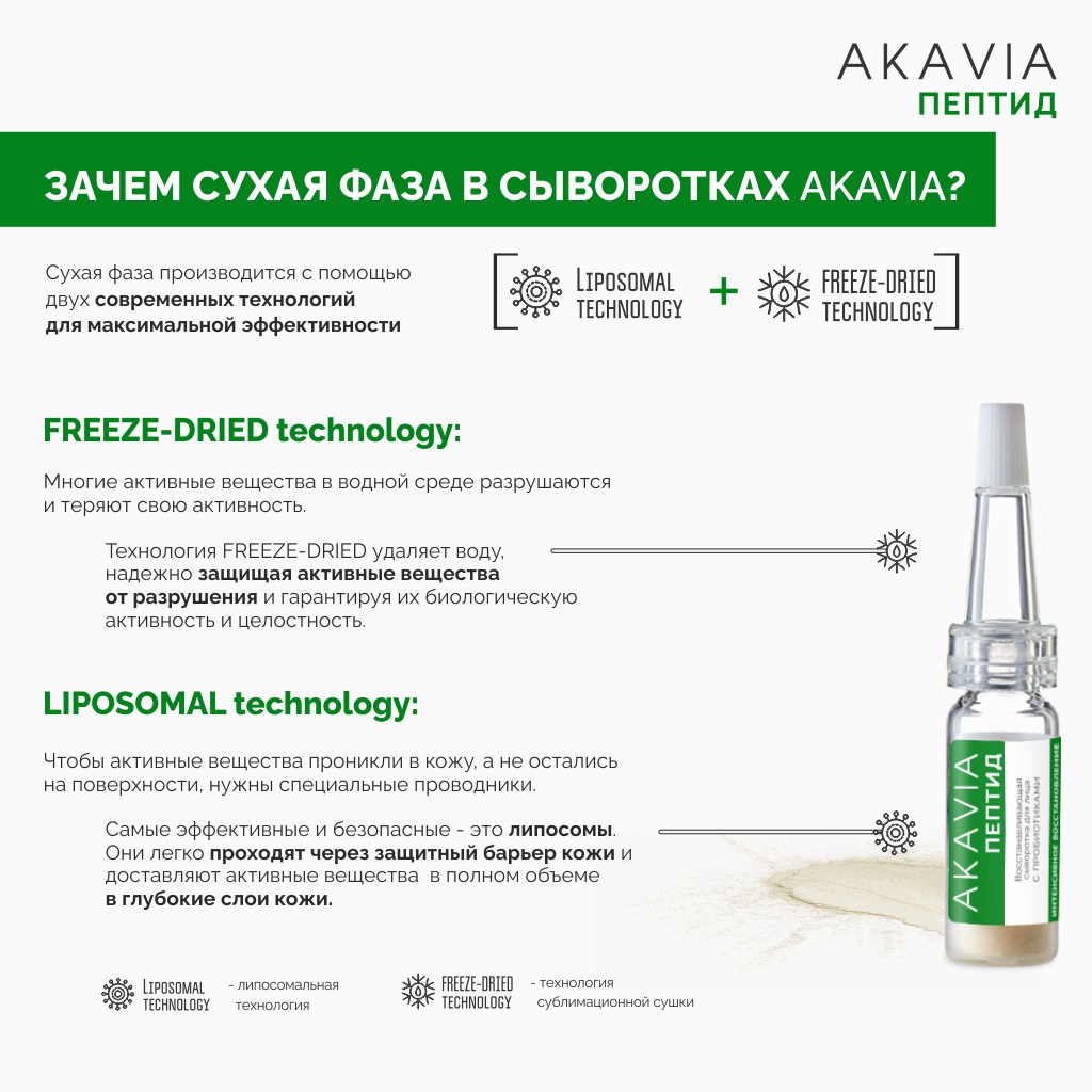 Сыворотка АКАВИЯ peptide Восстанавливающая для лица с пробиотиками - фото 9