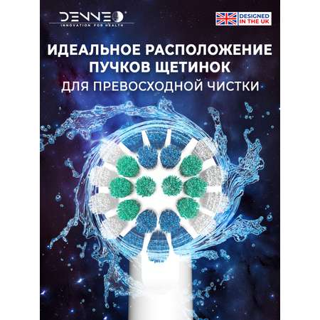 Насадки для зубной щетки 2 шт DENNEO совместимые с ORAL-b CLASSIC 2 шт