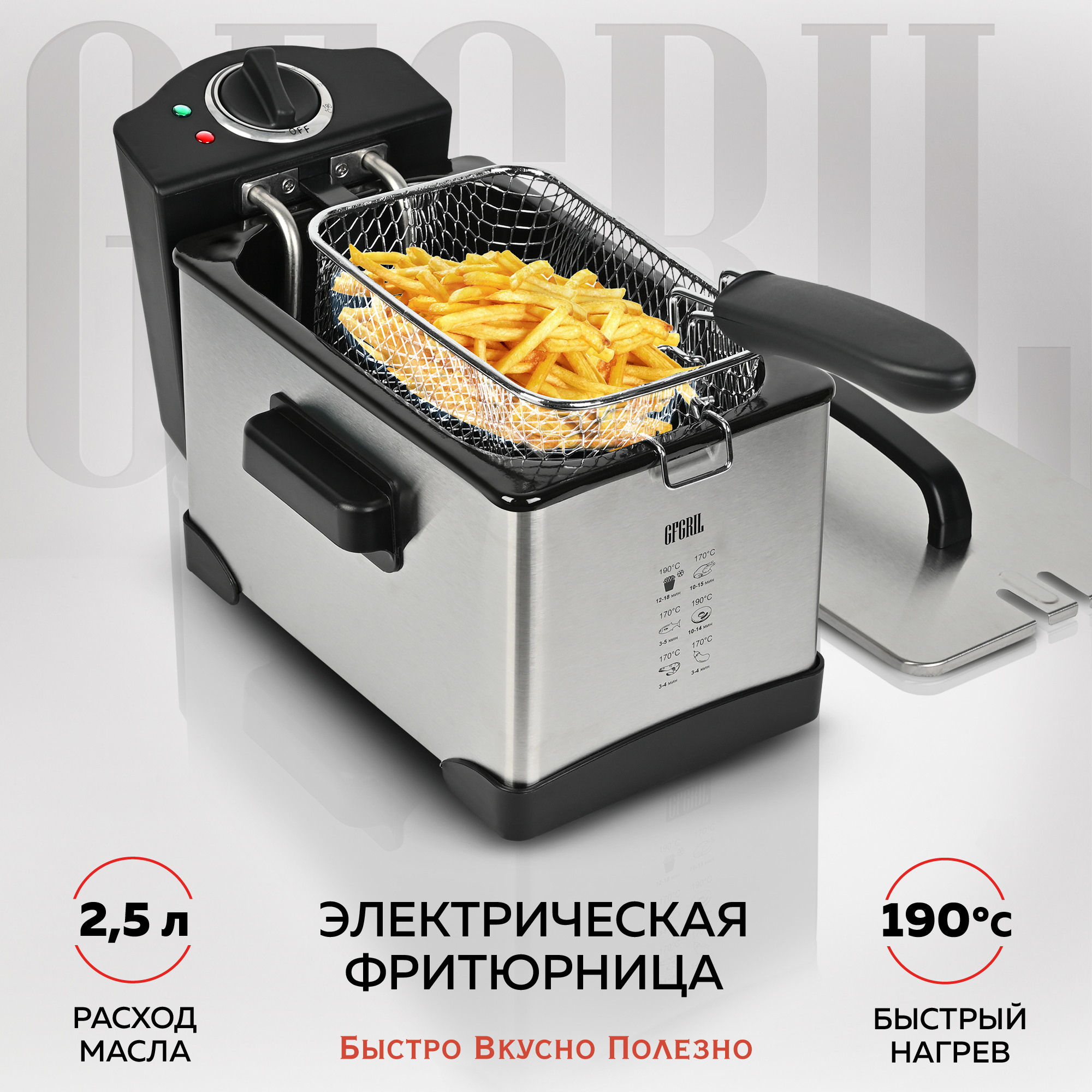 Фритюрница GFGRIL электрическая GFF-M2000 съемная чаша 2.5 л 1400 Вт купить  по цене 9180 ₽ в интернет-магазине Детский мир