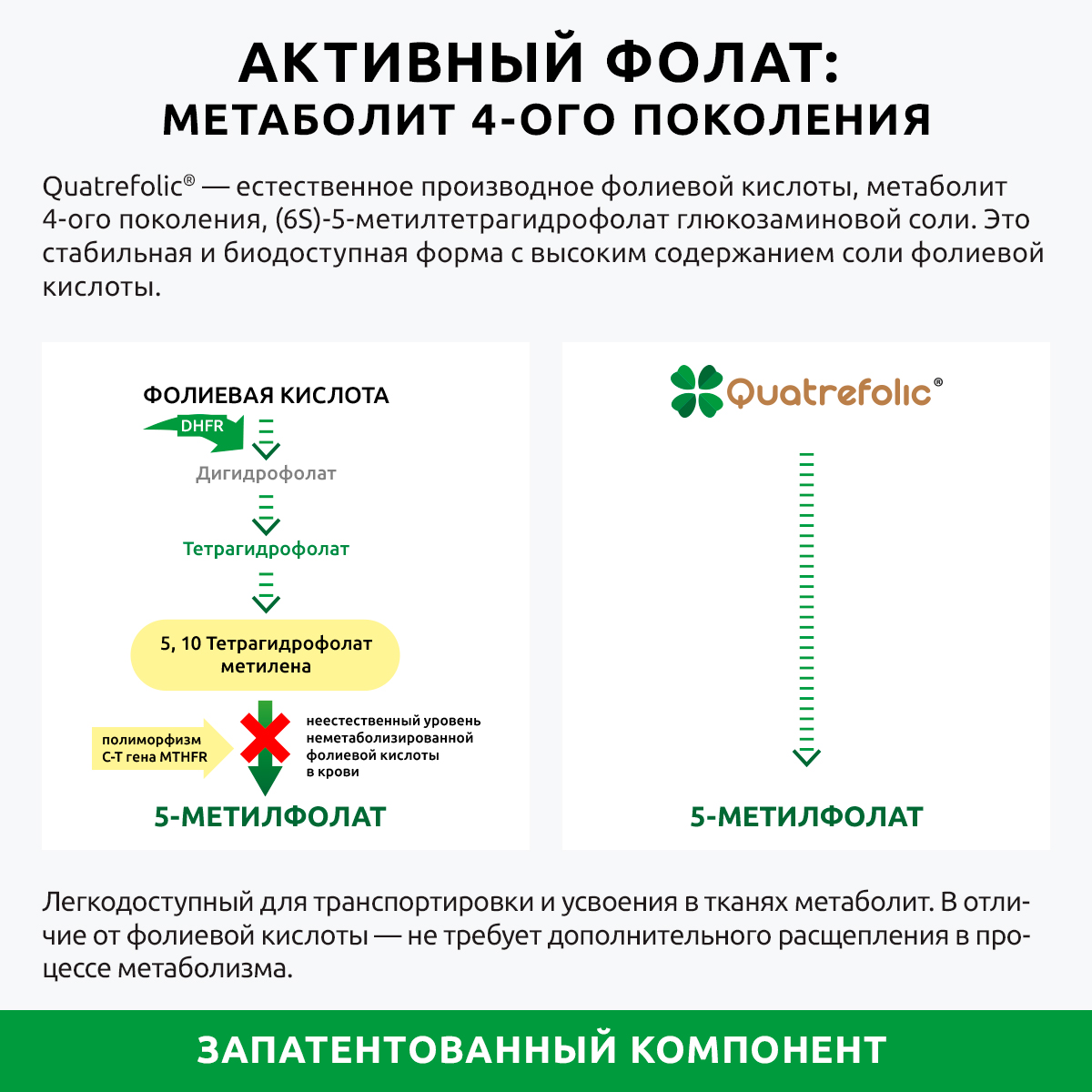 Метилфолат премиум витамины UltraBalance Фолат 400 мкг фолиевая кислота бад для здоровья женщин 270 капсул - фото 5