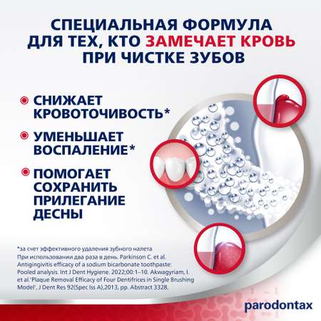 Зубная паста Parodontax без Фтора 75 мл