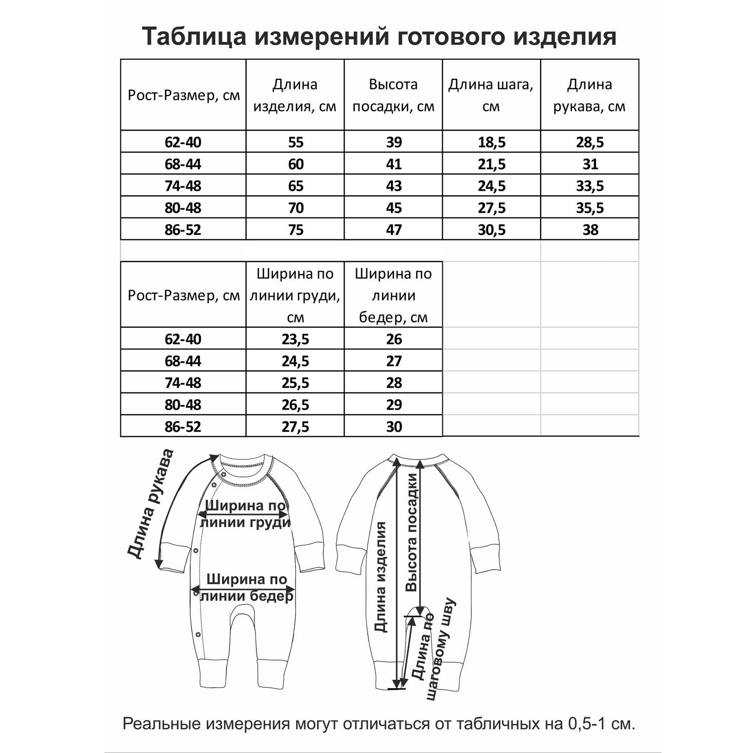 Комбинезон Мамуляндия 21-13009 Вода - фото 3