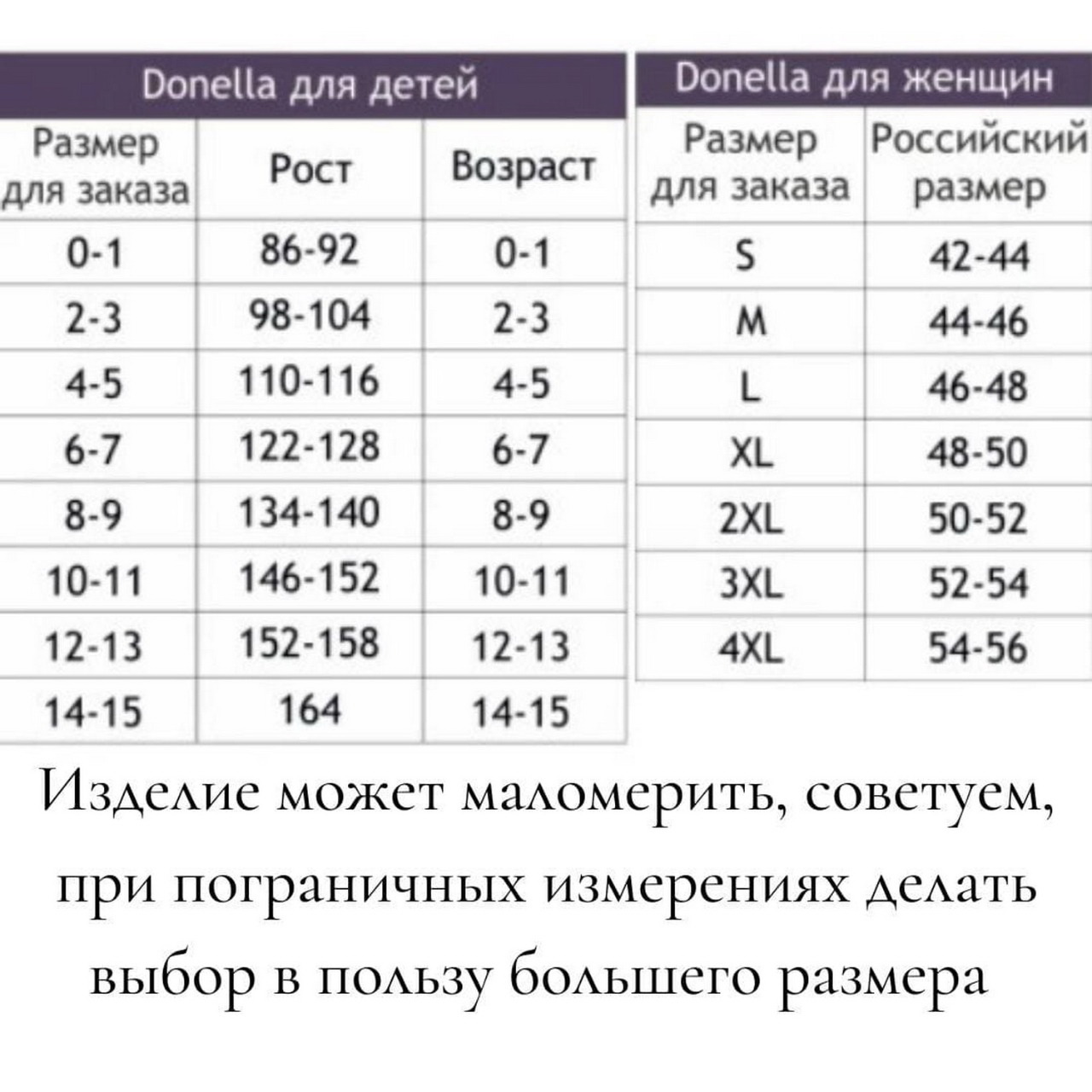 Трусы 5 шт Donella 2171HU-22 - фото 6