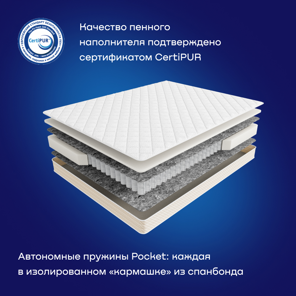 Матрас buyson BuyFine 90x200 - фото 3