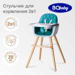 Стульчик для кормления BQ BCH006 Aquamarine