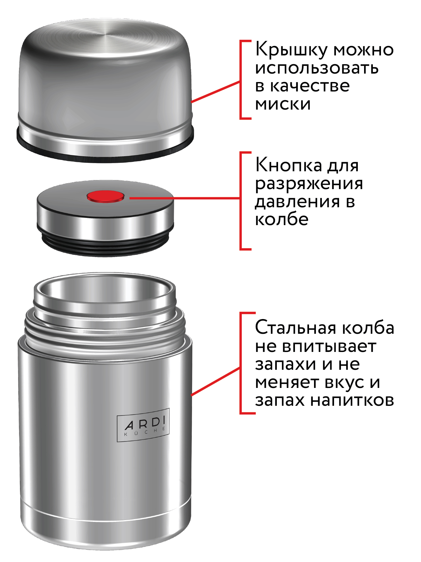 Термос ARDI KUCHE TR89-1000 - фото 4