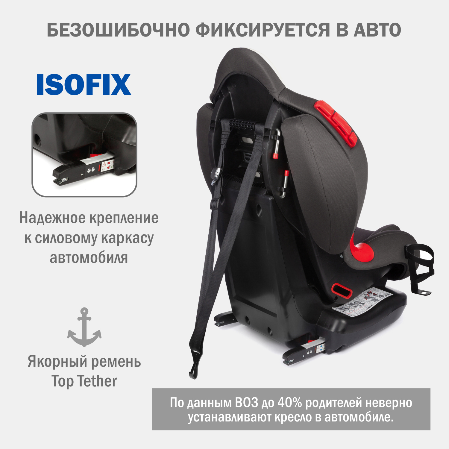 Детское автокресло SIGER Кокон Isofix lux - фото 5