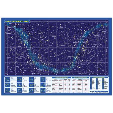 Карта РУЗ Ко Солнечной системы и звездного неба. Формат А3. Двусторонняя