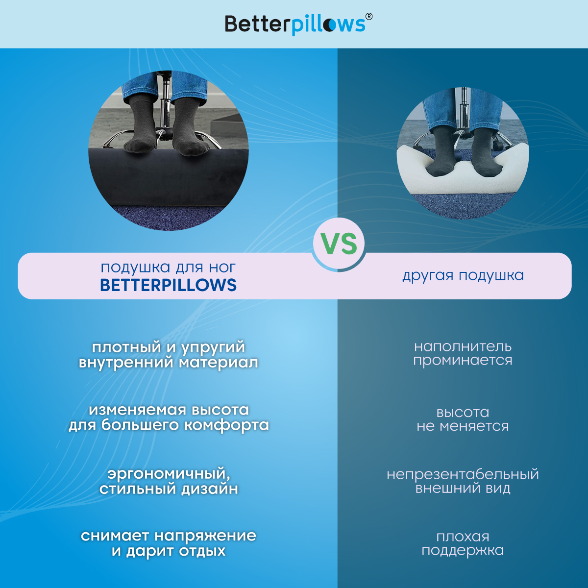 Ортопедическая подушка для ног Betterpillows HEALTHY LEGS - фото 2