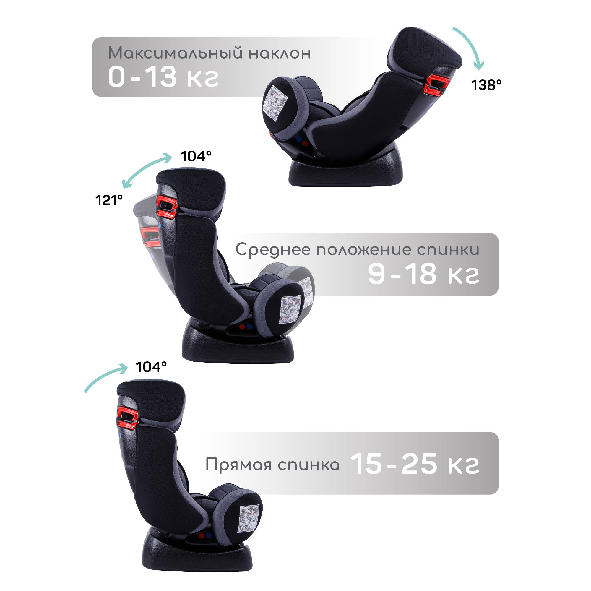 Автокресло детское AmaroBaby Professional группа 0+ I II серый черный - фото 5