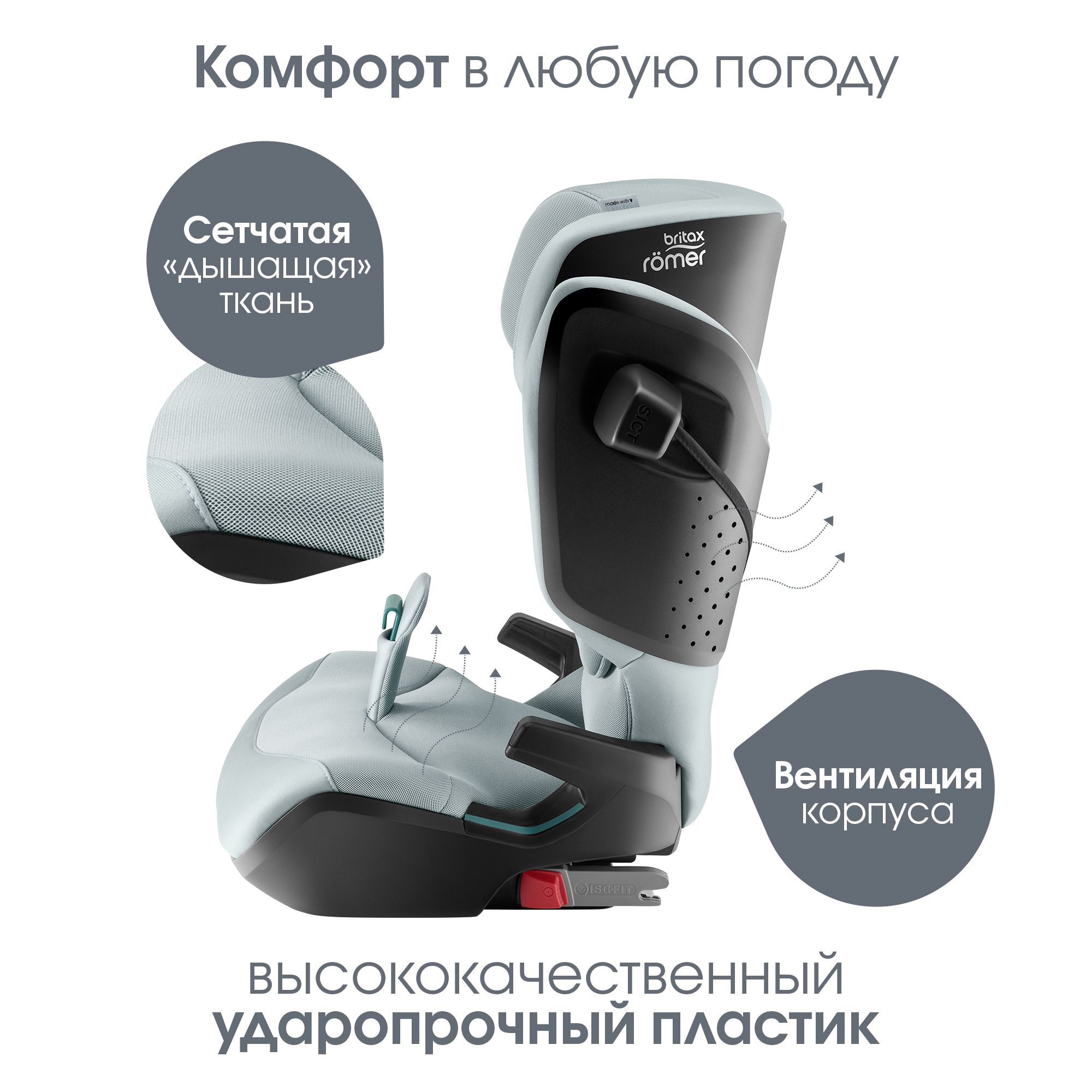 Детское автокресло Britax Roemer Kidfix pro Style Harbor Blue для детей 3,5-12 лет ростом 100-150 см - фото 11