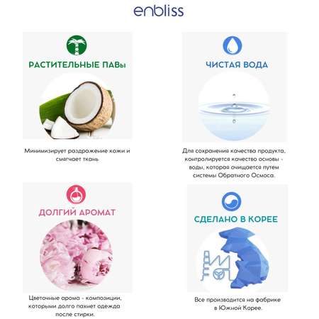 Кондиционер для белья Enbliss Осень 2.5 л 054035