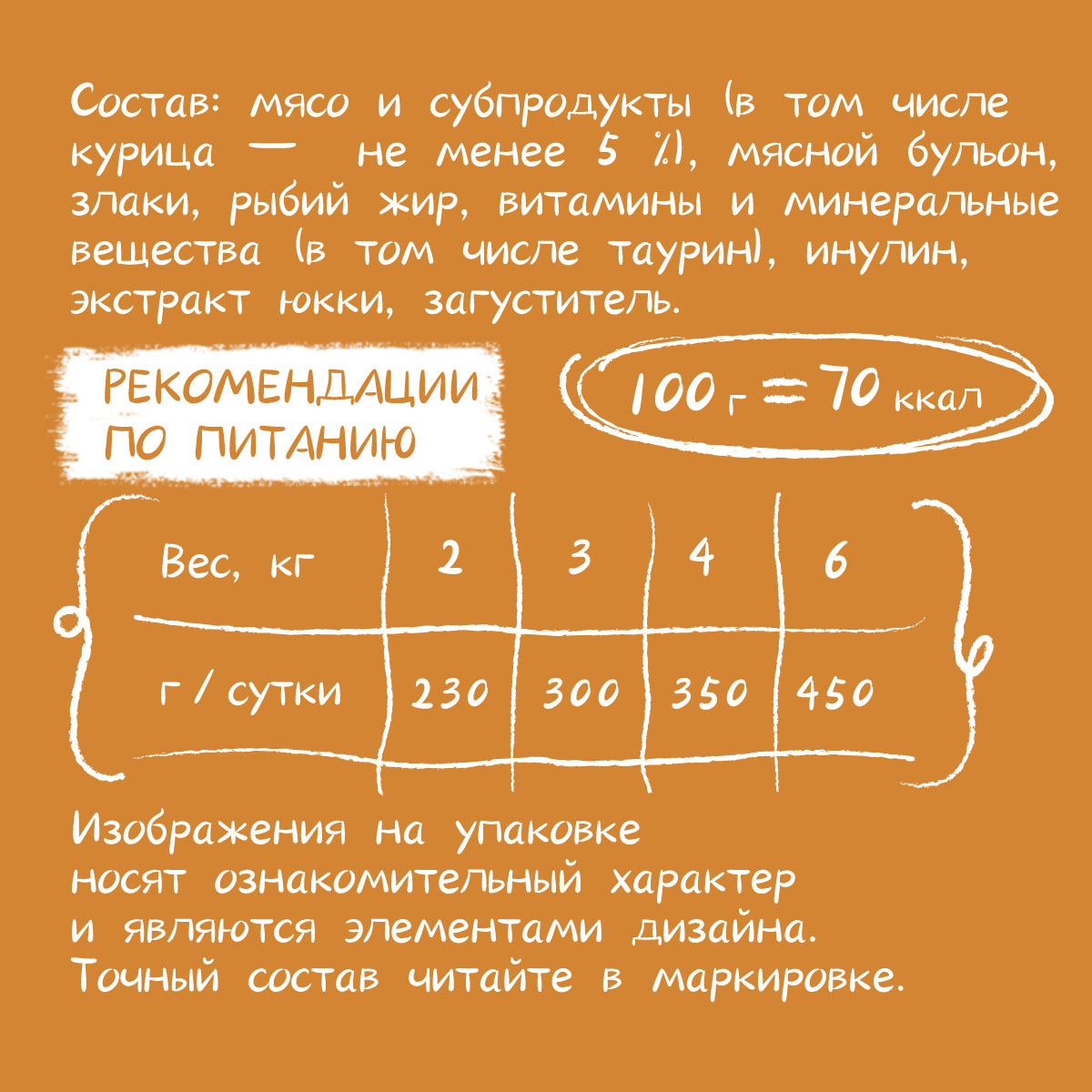 Влажный корм для кошек Harty 0.085 кг курица (для стерилизованных и кастрированных, полнорационный) - фото 3