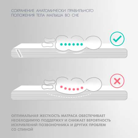 Матрас Nuovita Amici овальный 125*65*12см