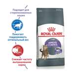 Корм для кошек ROYAL CANIN Appetite Control Care для контроля выпрашивания корма 10кг