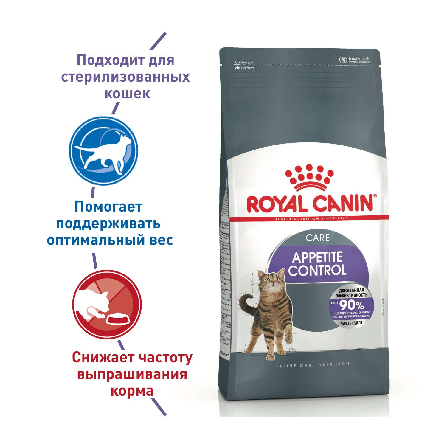Корм для кошек ROYAL CANIN Appetite Control Care для контроля выпрашивания корма 10кг - фото 1