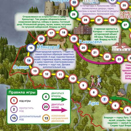 Настольная игра РУЗ Ко Ленинградская область. Большое путешествие. Играем всей семьей.