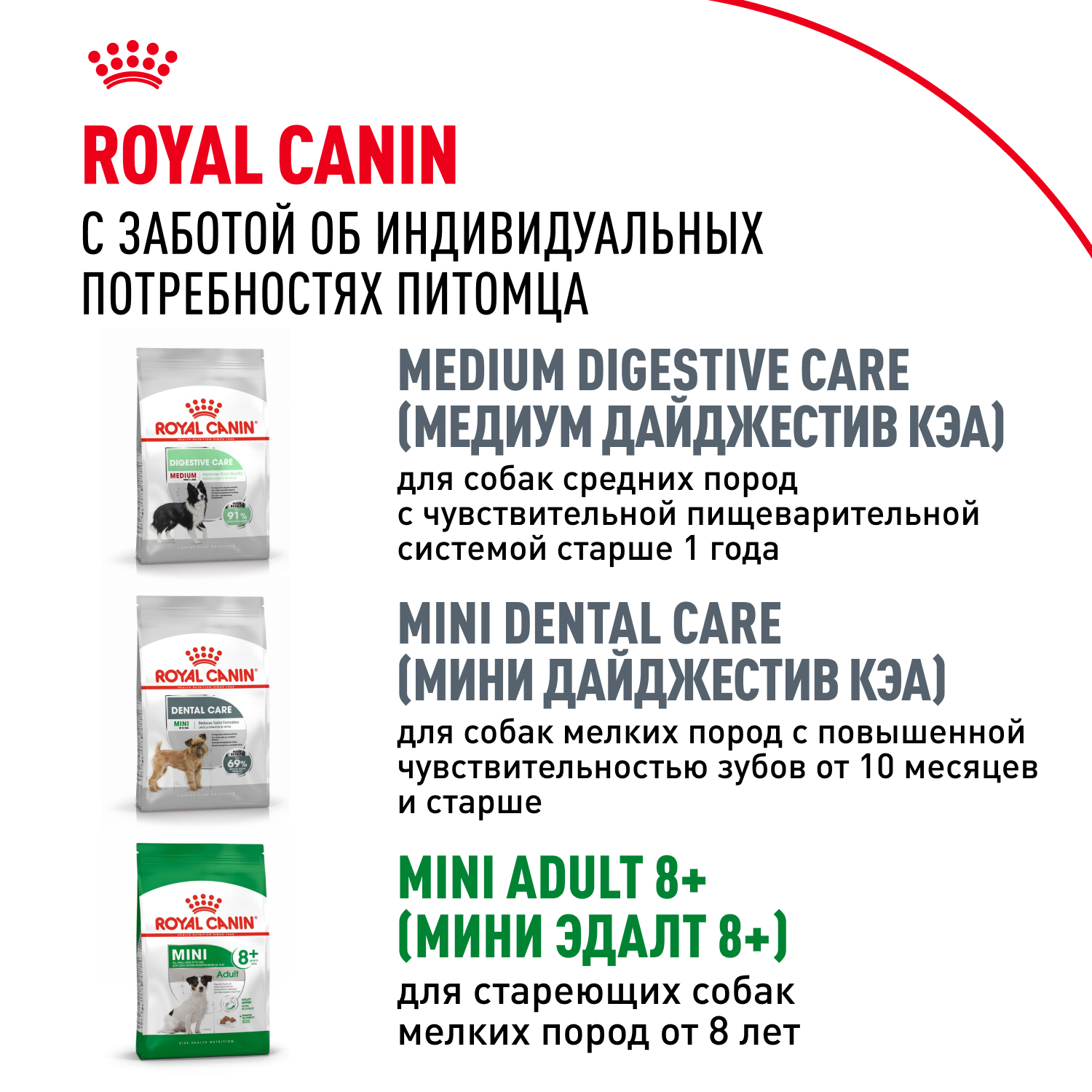 Корм для собак ROYAL CANIN мелких пород 8кг - фото 11