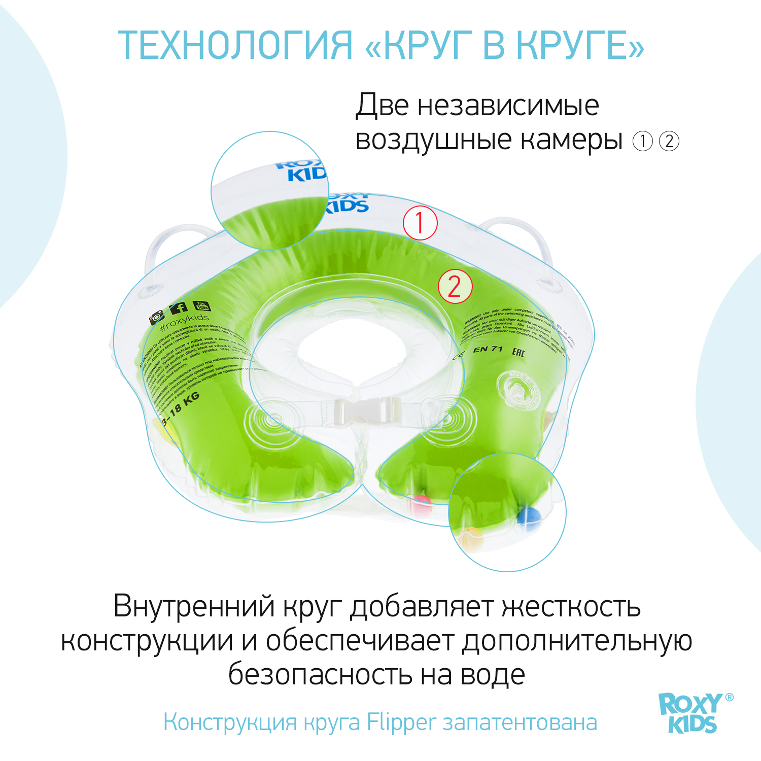 Круг для купания ROXY-KIDS Flipper надувной на шею для новорожденных и малышей цвет зеленый - фото 3