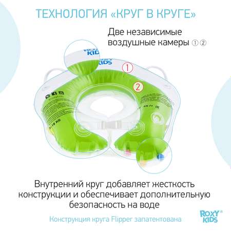 Круг для купания ROXY-KIDS Flipper надувной на шею для новорожденных и малышей цвет зеленый