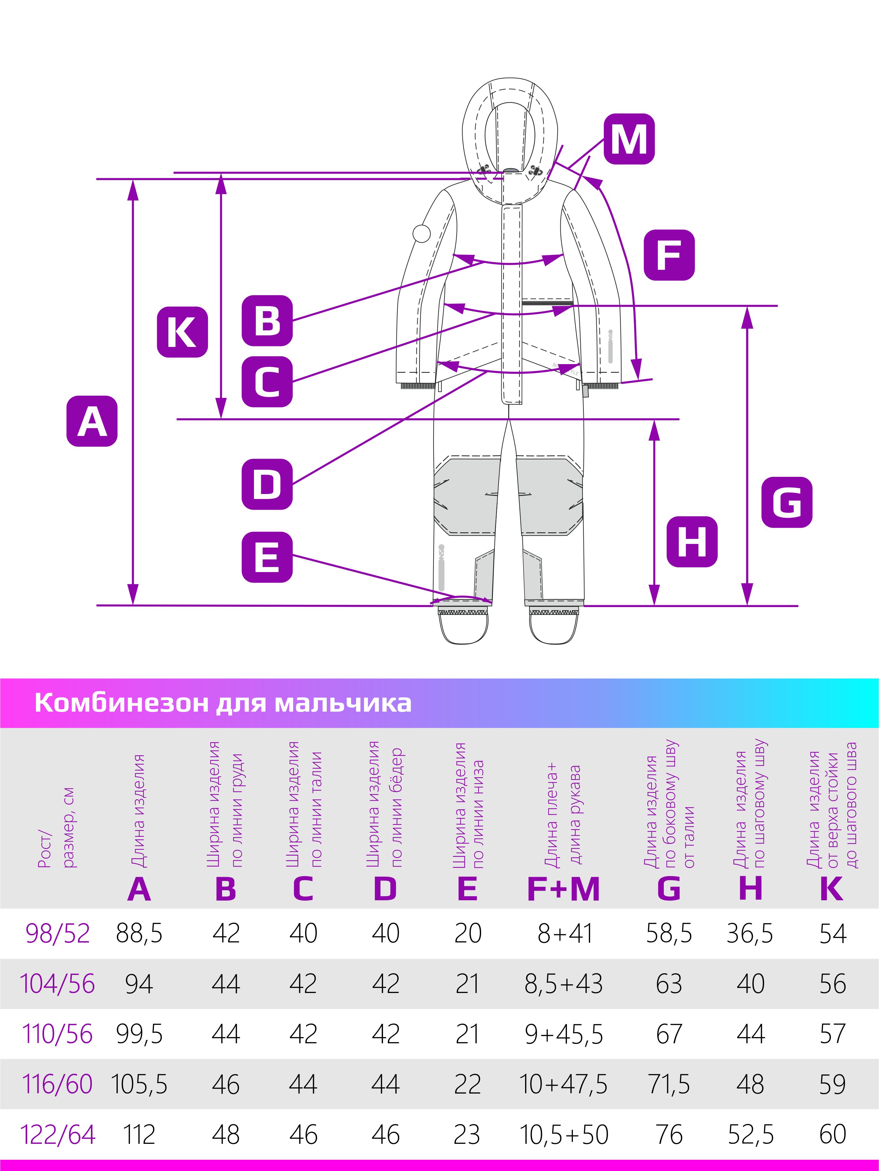 Комбинезон NIKASTYLE 8з5324 атлантик/голубой - фото 2