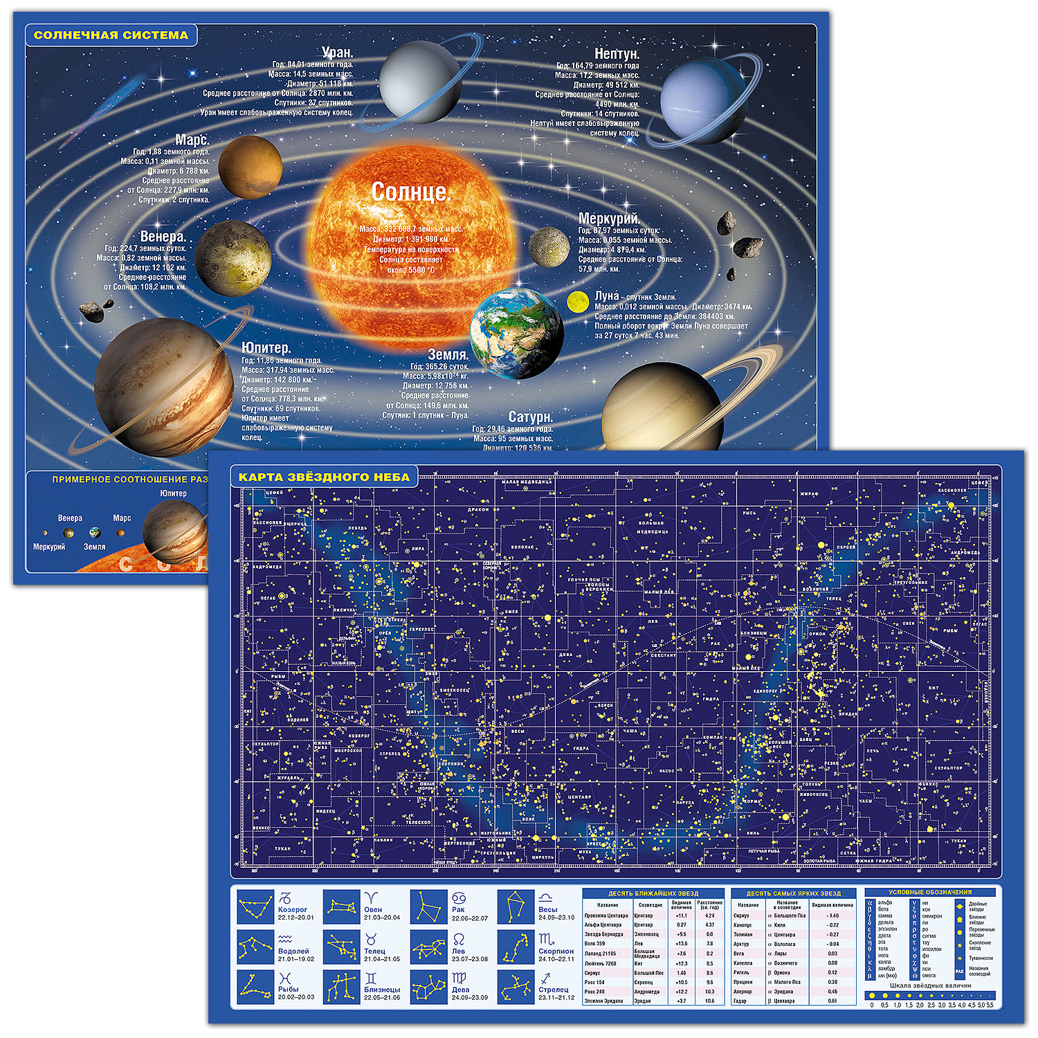 Карта РУЗ Ко Солнечной системы и звездного неба. Формат А3. Двусторонняя  купить по цене 360 ₽ в интернет-магазине Детский мир