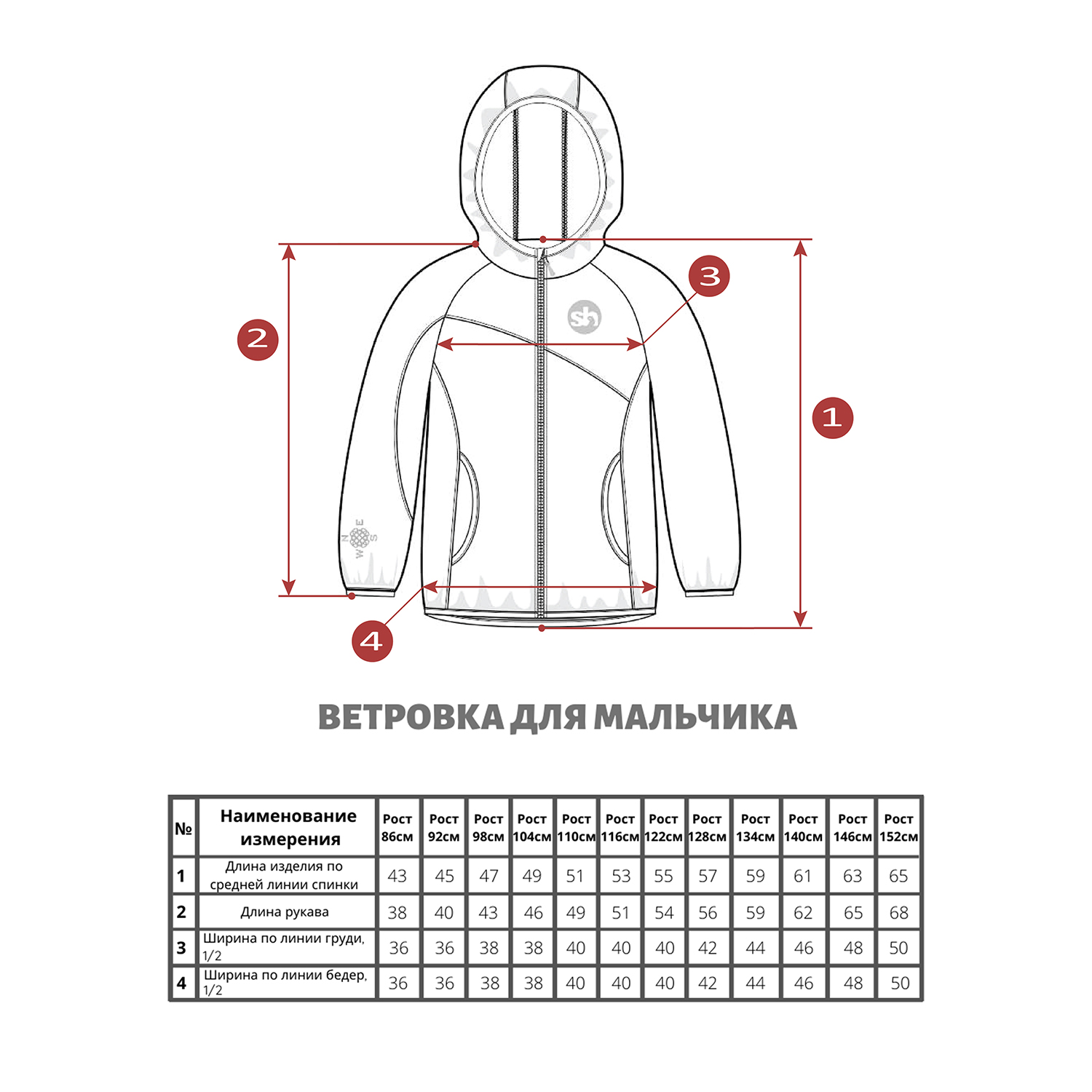 Куртка Sherysheff В19042ФБАКЛ - фото 5