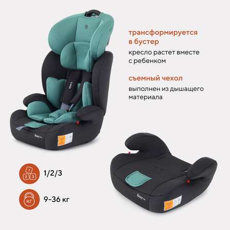 Автокресло Rant Basic Spark Mint 1/2/3 (9-36 кг)