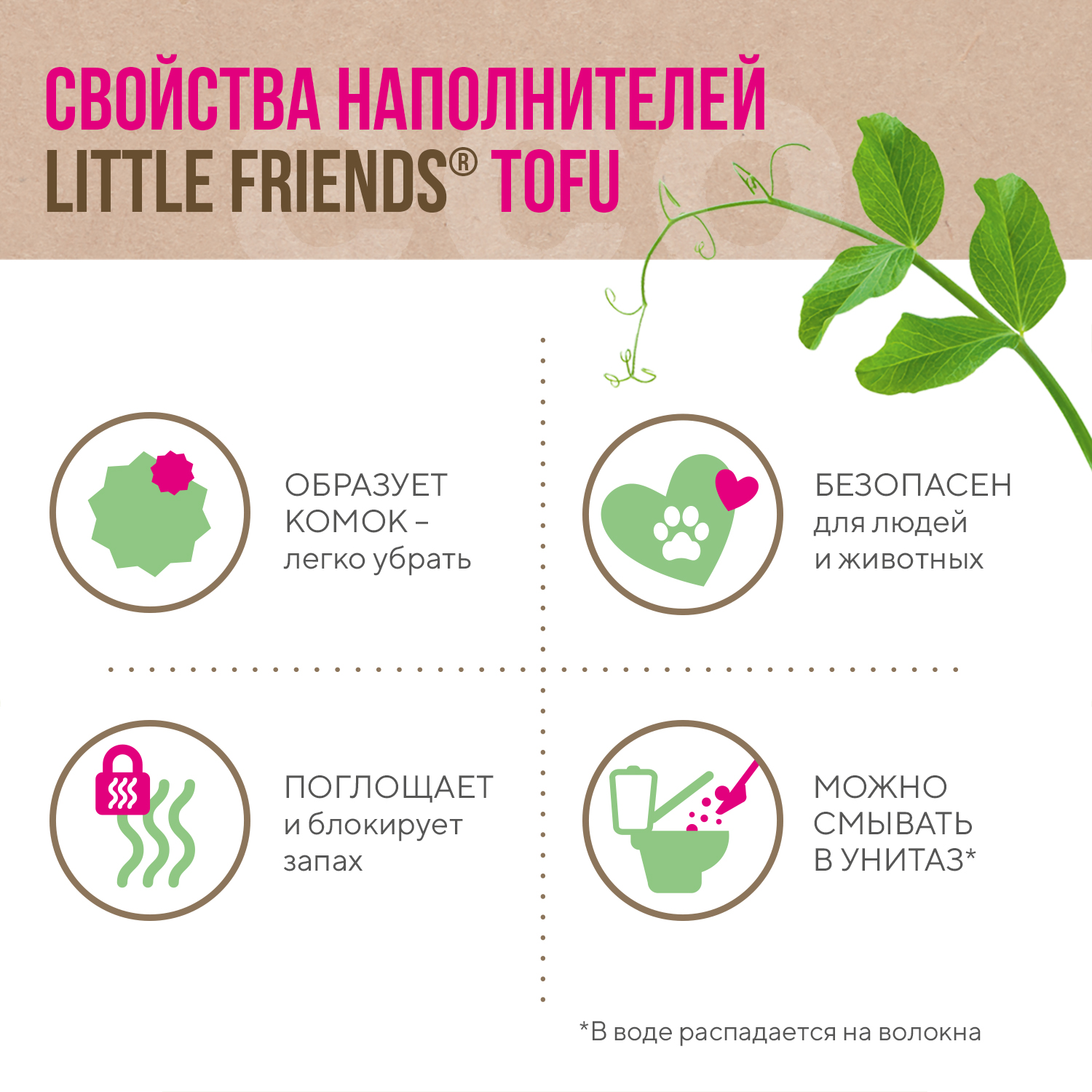 Наполнитель для кошачьих туалетов Little Friends Tofu Natural 2.5кг комкующийся растительный - фото 2