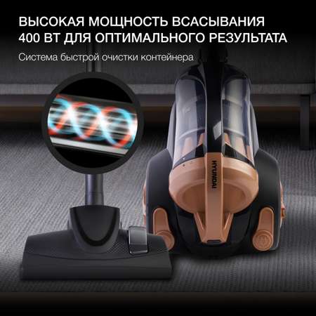 Пылесос HYUNDAI HYV-C3355