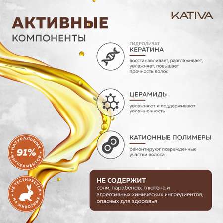 Укрепляющий шампунь Kativa с кератином для всех типов волоc 500 мл