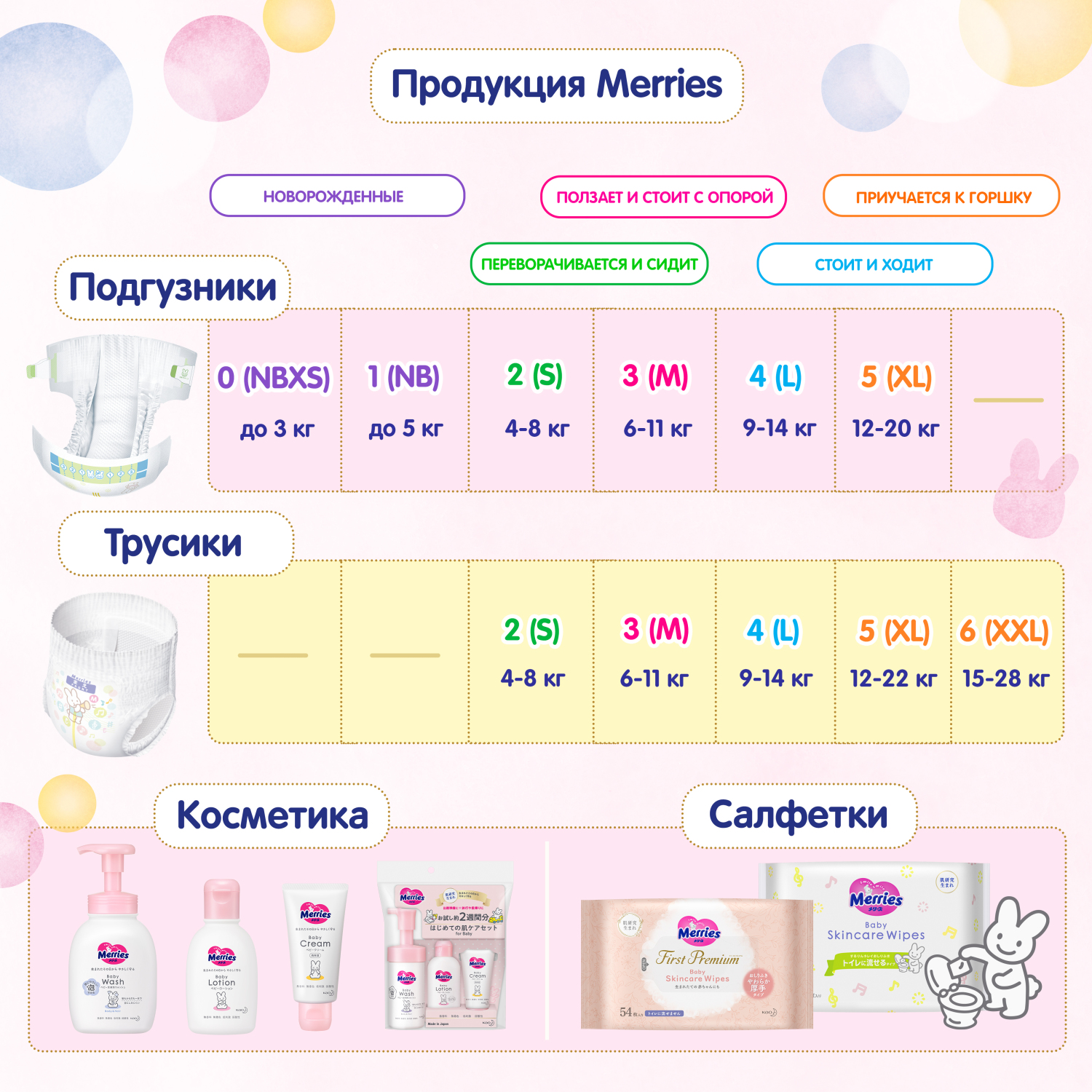 Подгузники Merries для детей дышащие M/3 6-11кг 64шт - фото 9