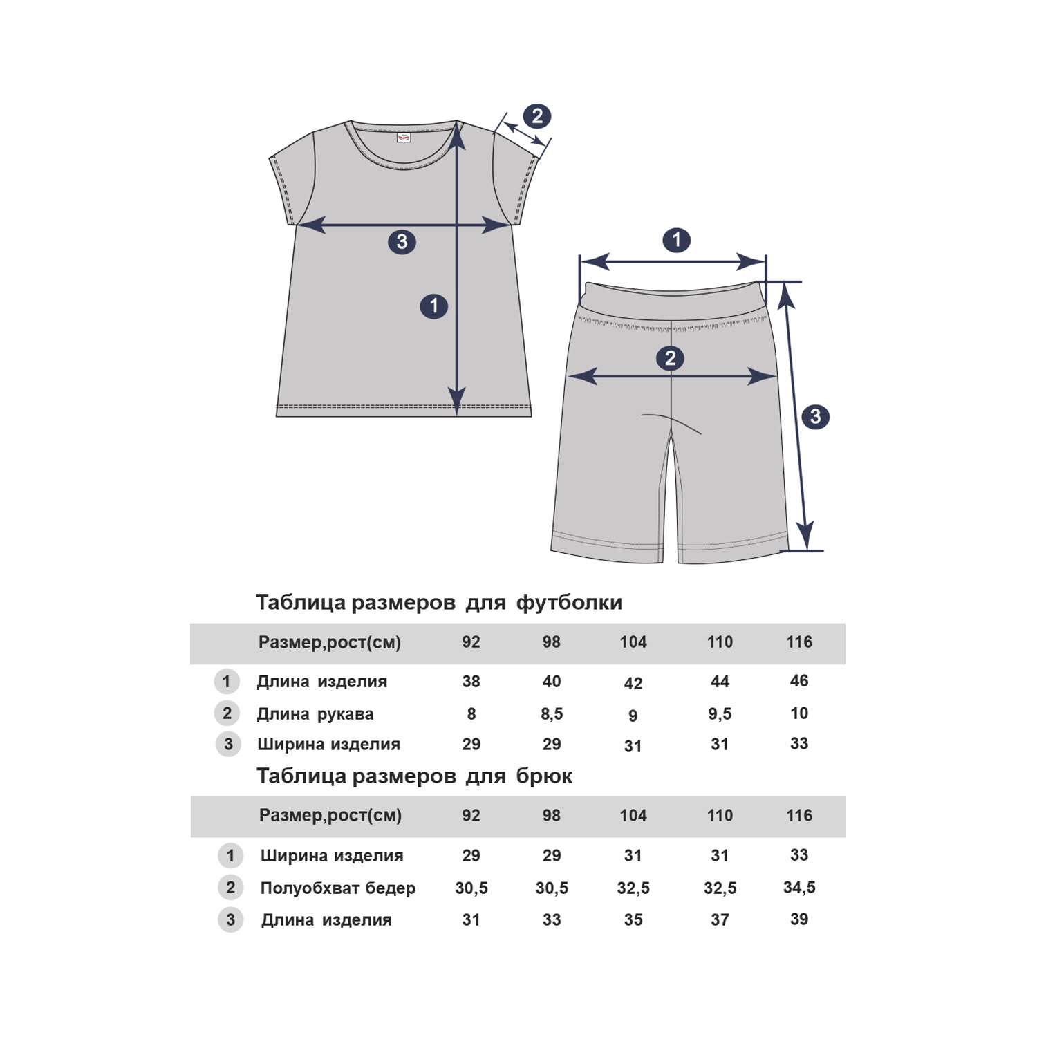 Размер шорт детские. Размеры пижам детских. Размер пижамы детский. Размерная сетка детских пижам. Размер детской пижамы.
