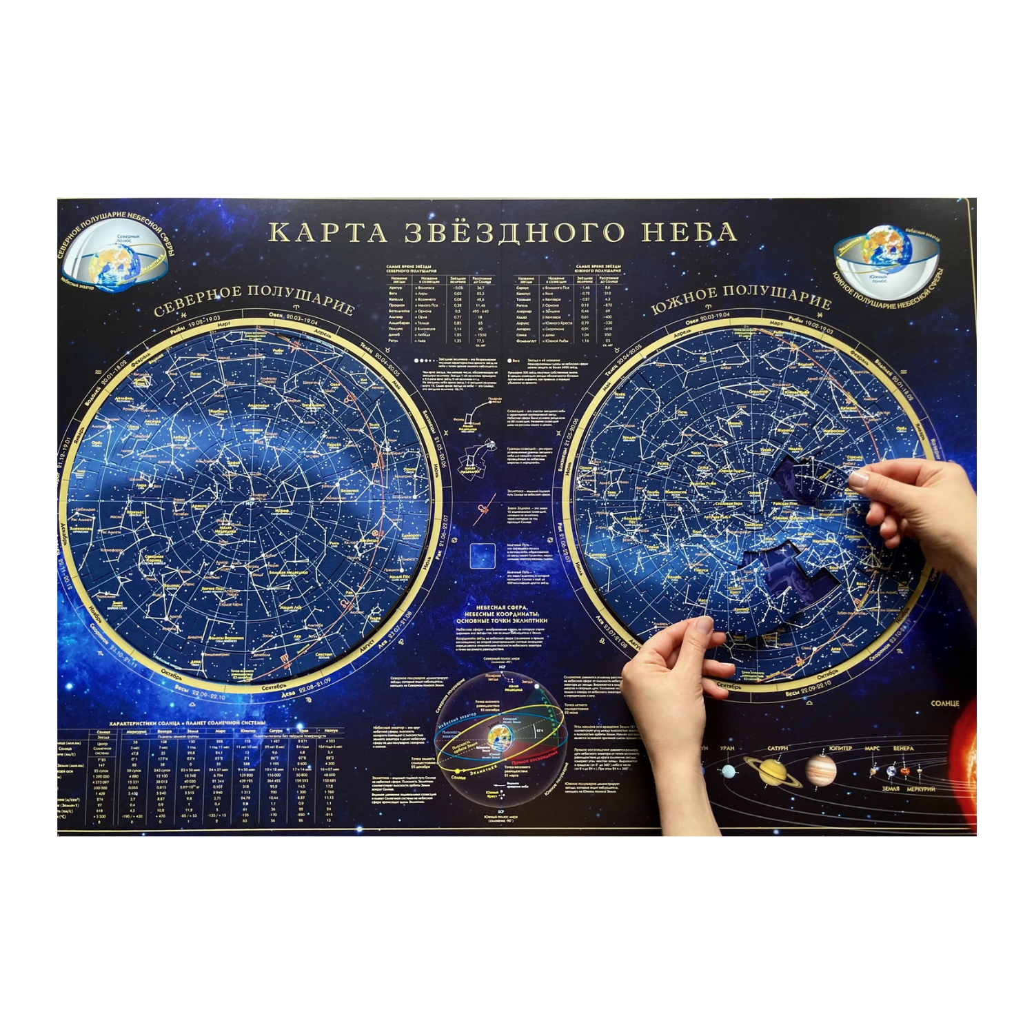 Карта-пазл астрономический АГТ Геоцентр Звездное небо и созвездия Северного и Южного полушария - фото 4