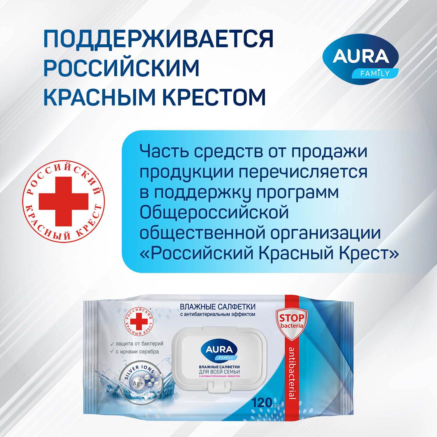 Влажные салфетки 720шт AURA Antibacterial для всей семьи с антибактериальным эффектом - фото 4