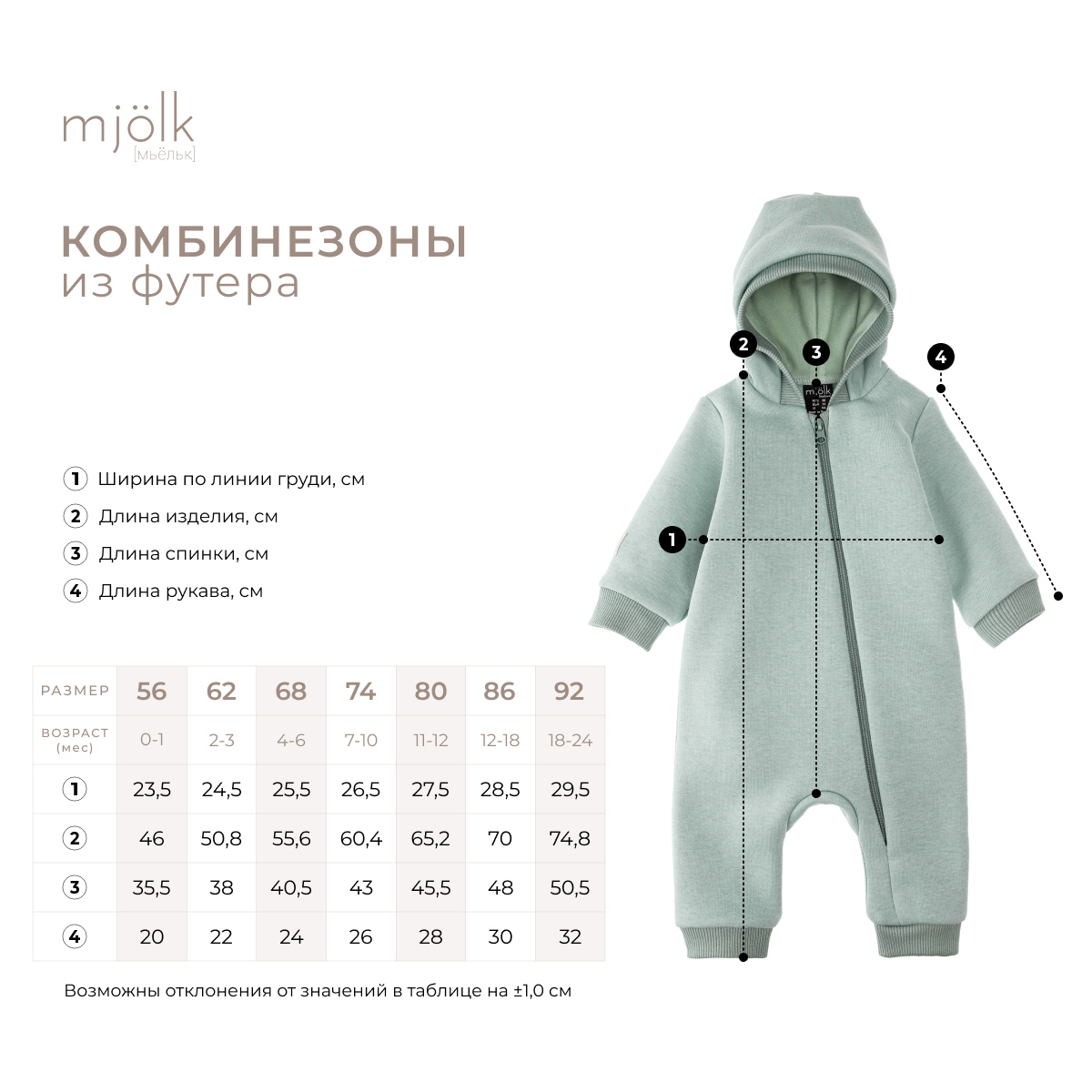 Комбинезон Mjolk 8156137 - фото 3