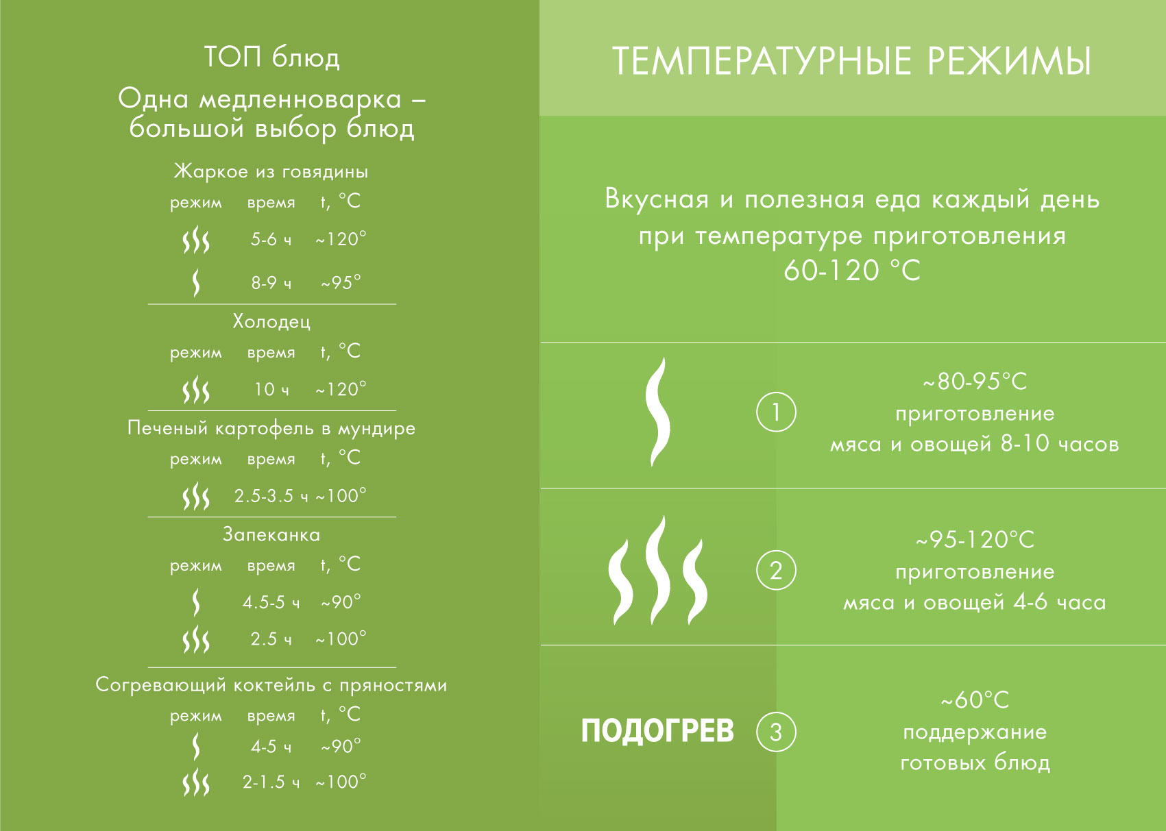 Медленноварка ENDEVER VITA-113 - фото 4