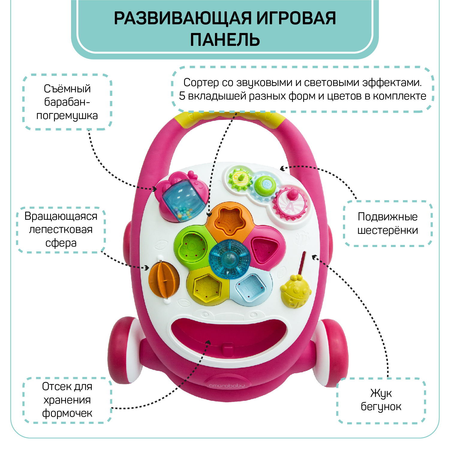 Каталка-ходунки Amarobaby Walking Way 2в1 музыкальная Розовый - фото 5