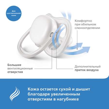 Пустышка Philips Avent Ultra Air с 0 до 6месяцев 2шт SCF080/13