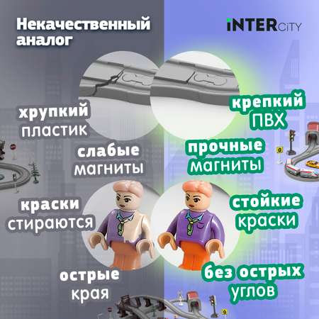 Игровой набор InterCity Железная дорога Стартовый набор с поездом и аксессуарами